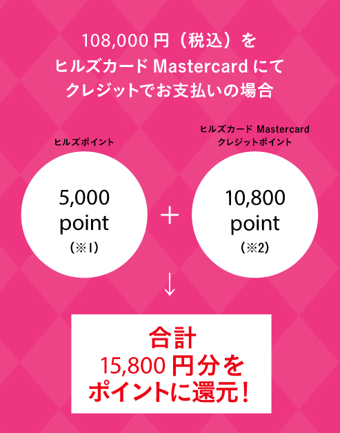 108,000 엔 (세금 포함)을 힐스 카드 Mastercard에서 신용 결제의 경우 힐즈 포인트 5,000point (※ 1) + 힐 카드 Mastercard 학점 10,800point (※ 2) → 합계 15,800 엔 분을 포인트에 환원!