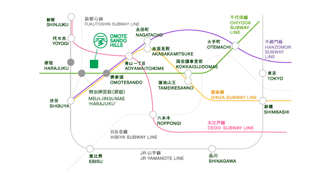 電車でお越しの方 表参道ヒルズ Omotesando Hills