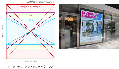 エントランスビジョン