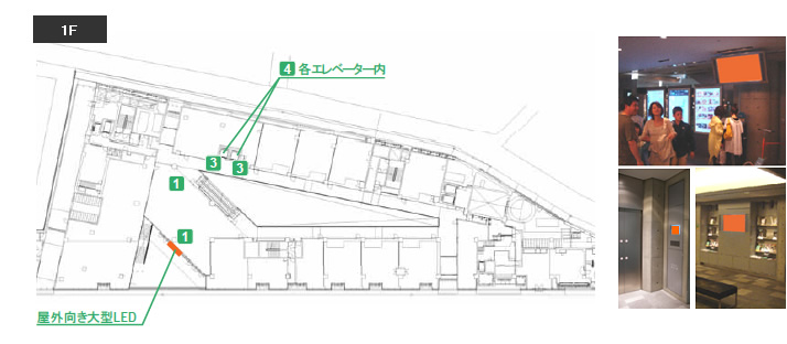 大型LED顯示器