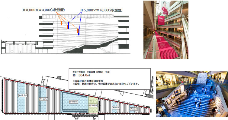 中庭大楼梯和大标语牌