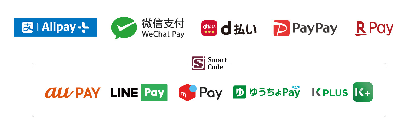 Code payment