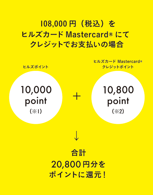 108,000 円（税込）をヒルズカードMastercard® にてクレジットでお支払いの場合　ヒルズポイント10,000point（※1）　＋　ヒルズカードMastercard®クレジットポイント10,800point（※2）　→　合計20,800円分をポイントに還元！